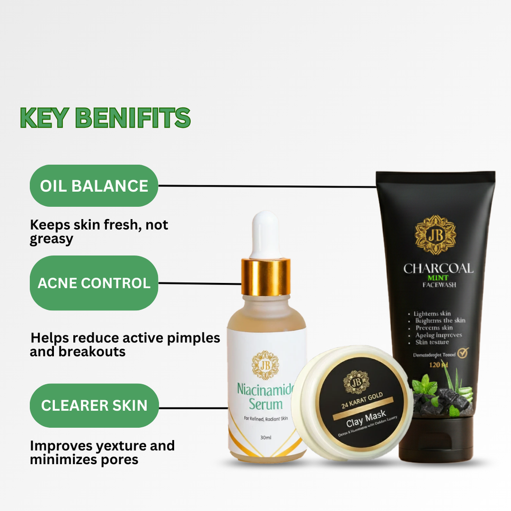 Acne Control In Just 7 Days