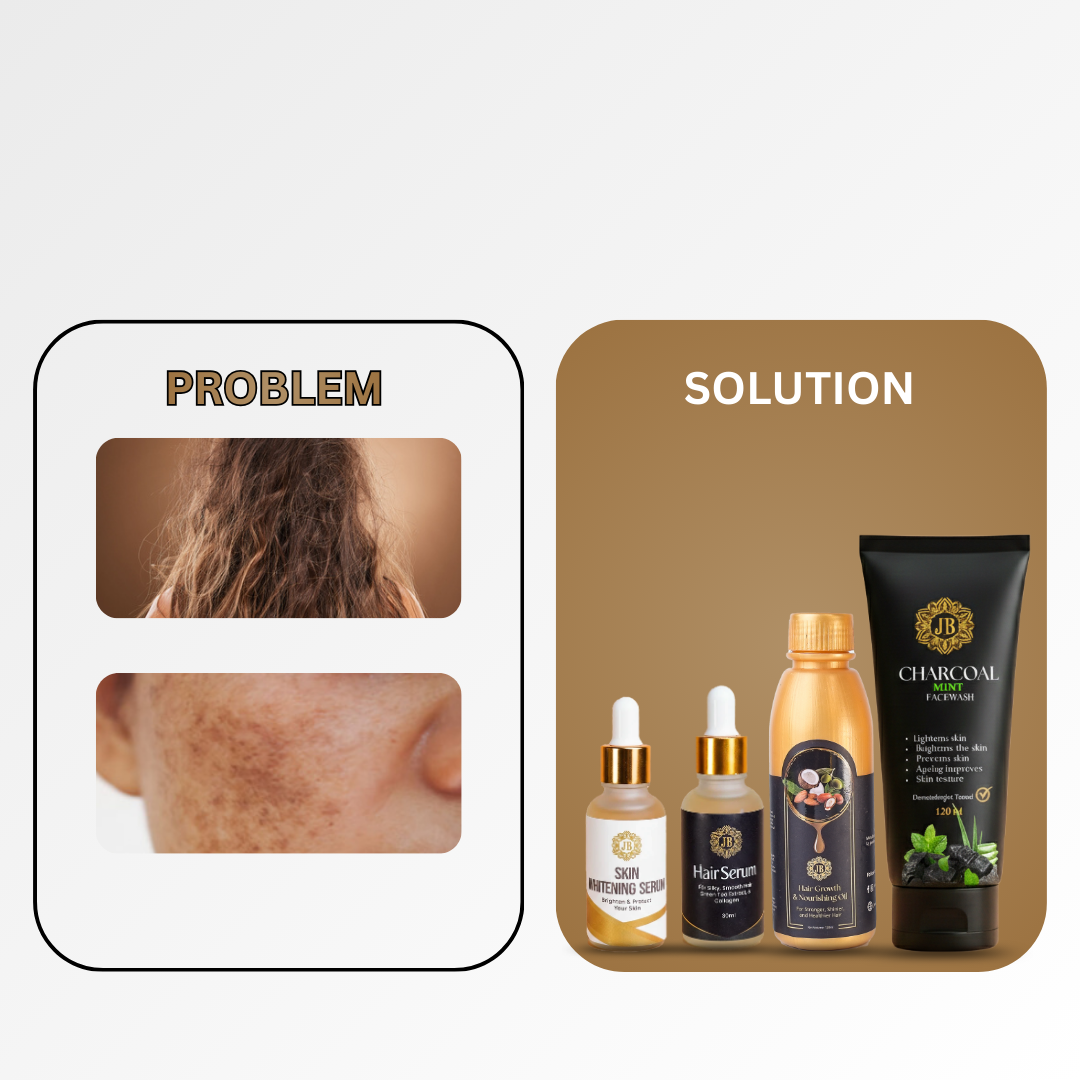 No More Hair & SKin Problem