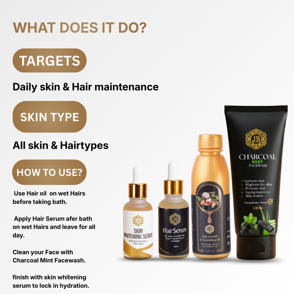 No More Hair & SKin Problem