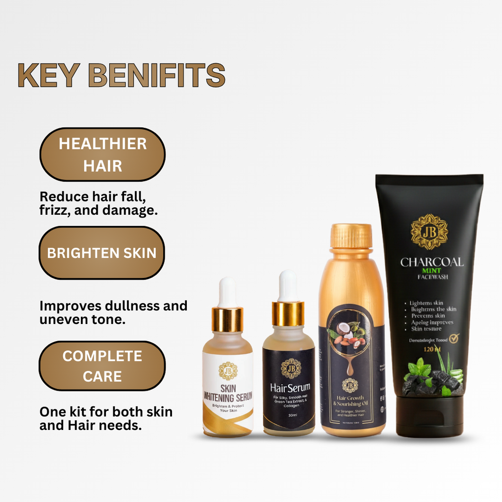 No More Hair & SKin Problem